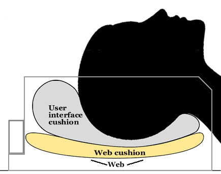 User replacement parts for adjustable pillow (cut away view)